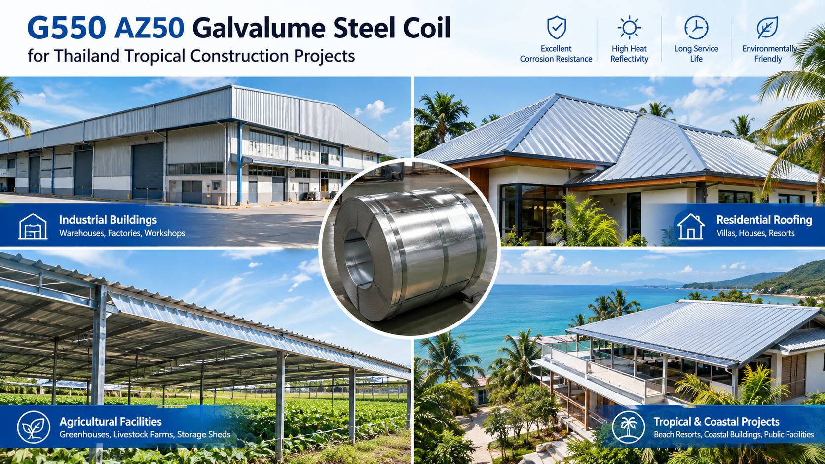 G550 AZ50 Galvalume Coil