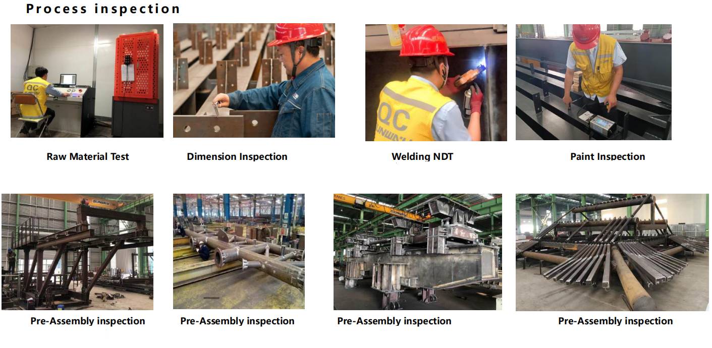 process inspection