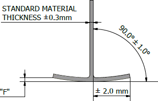 steel t bar 4