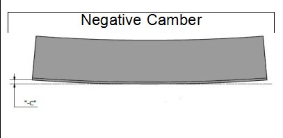 steel t bar 6