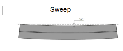 steel t bar 7