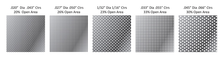 types of perforated steel sheets